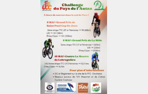 Contre la montre de Labruguière